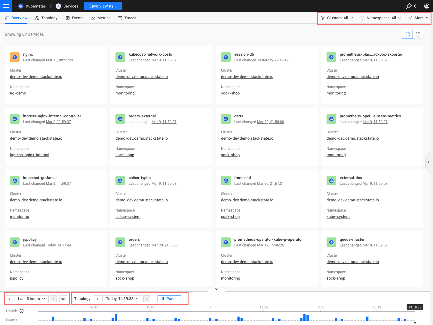 Services overview